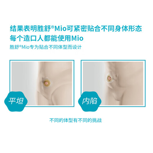 康乐保（coloplast）16921胜舒mio造口底盘二件式凸面造口袋16961造瘘袋肛门袋 16921微凸底盘5个+11452肠造口袋10个