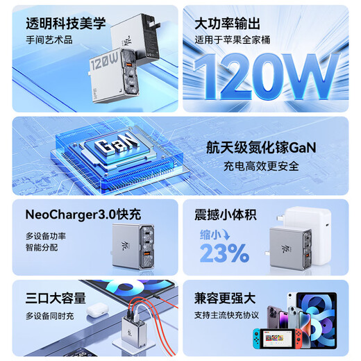 Nubia Red Magic Deuterium Front 120W/100WPPS three-port gallium nitride charging head PD45W adapts to 11Pro+/10SPro+/esports tablet 3Pro Apple 17ProMax notebook wiring