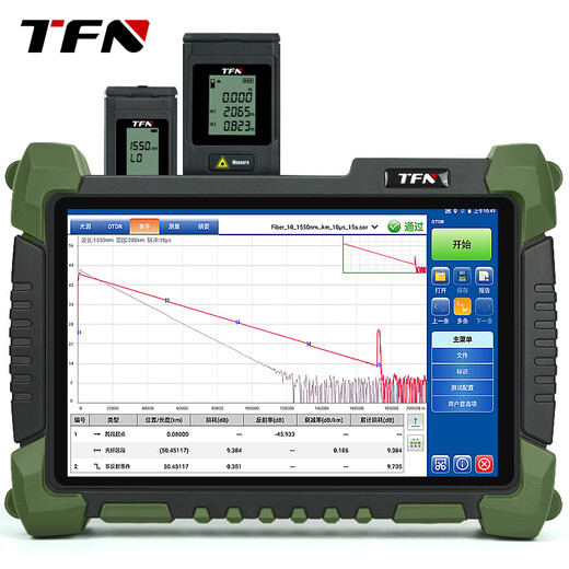Reflector de dominio de tiempo óptico de alta gama TFN RM7 Reflector OTDR Fiber Tester de alta precisión de alta distancia Test Optical Test Otdr Fiber Attenuation Atenuación óptica RM7-S3