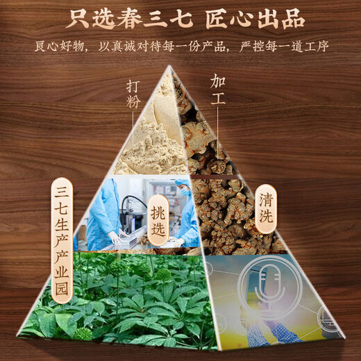 北京同仁堂超细三七粉文山可搭特级纯天然37粉云南田七粉 北京同仁堂 官方正品 四罐装【价格实惠】