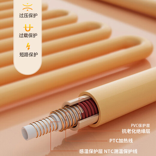 Merf Warming Blanket Heating Shawl USB Heating Blanket Electric Heating Shawl Can be Connected to a Power Bank Electric Blanket Removable Washable Cover Legs Home Office Heating Blanket Christmas Birthday Gift Shanzhi Green-Yunshang Blanket Premium Waffle Velvet + Gift Box + Gift Bag Office Home Heating Artifact