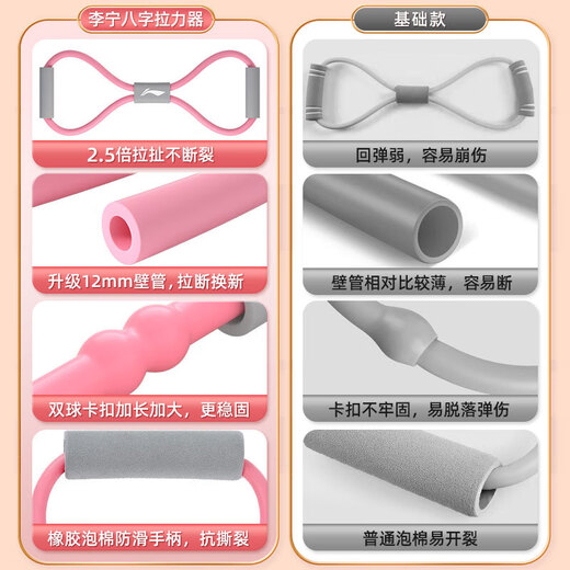 Li Ning (LI-NING) 8-figure tensioner, Pilates rope stretch belt, 8-figure elastic band, yoga, open shoulders, beautiful back, home fitness equipment for women, cherry pink, hot-selling NO.1 + recommended by personal trainers