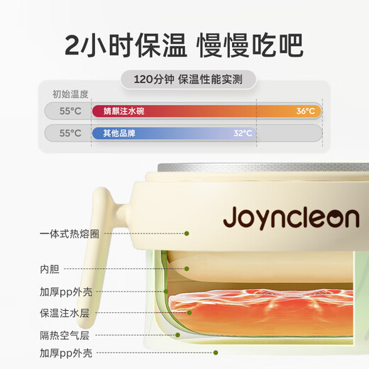 Jingqi (Joyncleon) Baby ergänzende Lebensmittelschale Spezielle Werkzeuge für Säuglinge, die Reisnudeln für Kindertabelle Saugbecherschale Wasser Isolierschale Beige White [316 Edelstahl Innenauskleidung]--