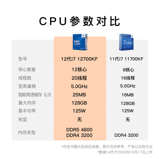 Gigabyte family bucket 12th generation i7 12700KF 5060Ti/5070/5070Ti Black Myth Wukong game e-sports assembly machine desktop live broadcast AI design rendering host with two 12700KF丨3050丨16G丨512G
