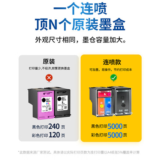 圣昌适用惠普H803墨盒2132 2622 1112 2621 2131 2130 2623 2628 803xl黑色墨盒 显墨量 600页 适惠普HP Deskjet打印机系列