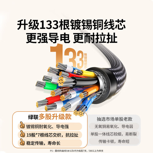 绿联 HDMI线 4k数字高清线 3D视频线 笔记本电脑机顶盒连接投影仪显示器数据连接线工程家装 25米15252