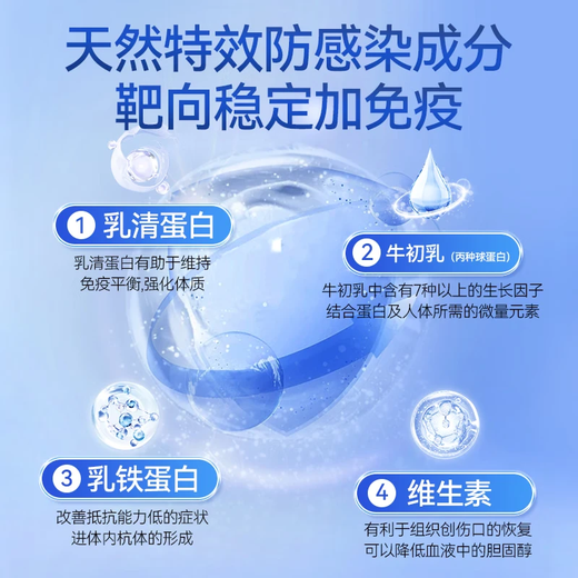 AMYKON牛初乳免疫球蛋白丸术后恢复营养品提高免增强疫抵抗成人儿童过敏 【加增免疫 健康体质】丙种球蛋白免疫丸*2