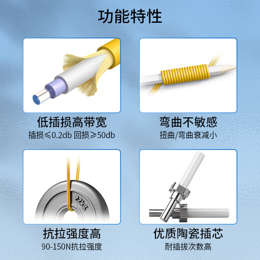 Zhongke Optoelectronics Single-mode fiber jumper Single-mode dual-core Duplex optical cable tail fiber UPC telecom grade 9/125 fiber cable SC-SC single-mode ZK-SC-SC/OS2-SS 15 meters
