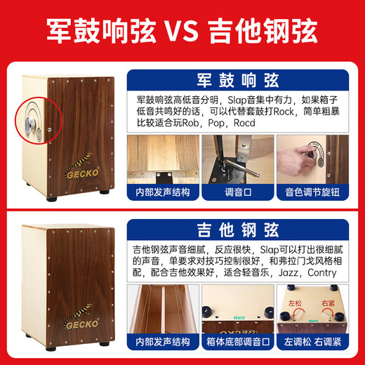 GECKO壁虎箱鼓卡洪鼓打击木箱手拍鼓坐鼓方成人卡宏鼓乐器鼓 CL50EQ（军鼓响弦）原木电箱款
