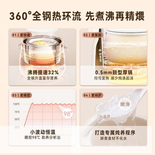 Tianji (TONZE) electric stew pot, electric stew cup, water-proof stew pot, soup pot, porridge pot, bird's nest stew pot, health care, steaming and stewing for 2-4 people, white porcelain gallbladder DGGD24A163BZDQ