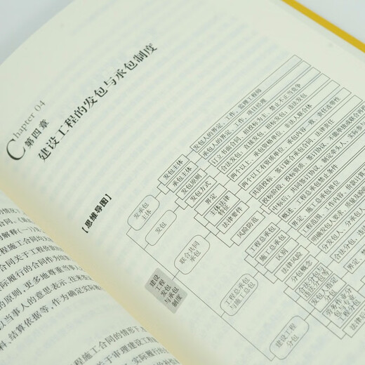 Un libro para comprender el sistema legal de ingeniería de construcción 97875197 ** 692 Wang Shuhua, Zhu Baoli, Chen Dongqiang, Song Xiaoguang Law Publishing House