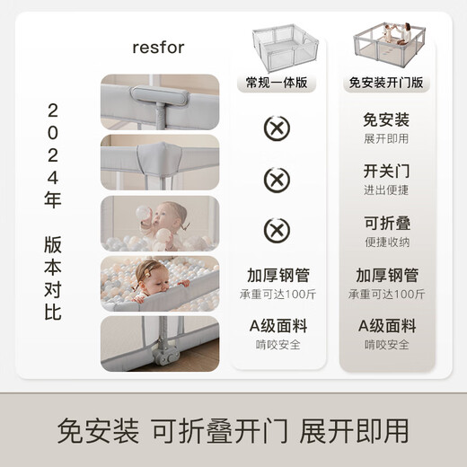 Resfor folding No Installation Baby Game Zaun Baby Boden Kletterblock Guardraht Innenrahmen Kinderzaun Home Installation Keine Installation Unsichtbarer Türversion 丨 Blu Grey (150x180 cm)