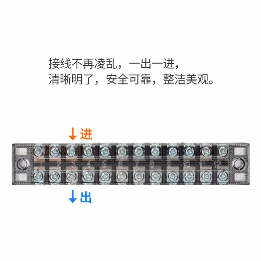 Terminales CHNT Serie TB Termal de cableado combinado Terminal de cableado TB-1506