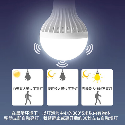 Zhenniu voice-activated light induction light corridor E27 screw human body induction light people walking light extinguishing garage corridor aisle night light engineering model-voice-activated induction light-20W-white light