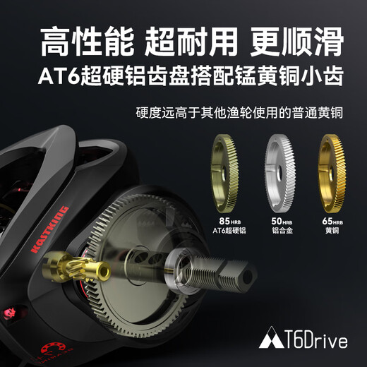 Kastking Kasting Hongfalcon micro-water droplet fishing reel fishing reel ultra-lightweight anti-explosion fishing reel