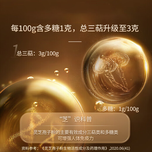 总统北京同仁堂灵芝孢子粉胶囊送礼佳品增强免疫力送长辈送父母 两瓶（60天量）