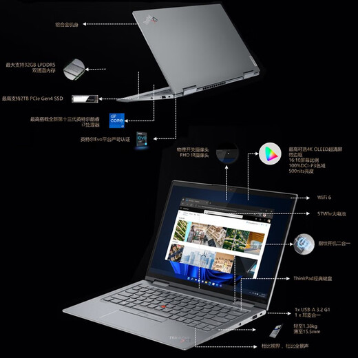 Lenovo ThinkPad X1 Yoga 2023 Neues Modell 2-in-1 Flip Touch 360 faltbare tragbare Business Office Laptop Standard i7-1355u 丨 32 GB Memor