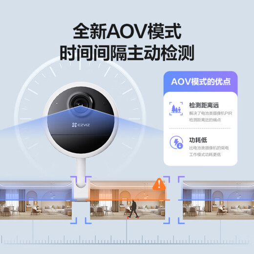Fluorite CB1 3 millones Ultra-Clare 4G Versión de doble ranura Modelo de tráfico gratuito, tráfico ilimitado incorporado, Smart Home Interveler Monitoreo de la batería Cámara de baterías
