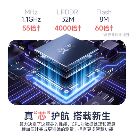 汉王[养生堂推荐]柯氏音法电子血压计690高精准医用家用测量血压仪表 690