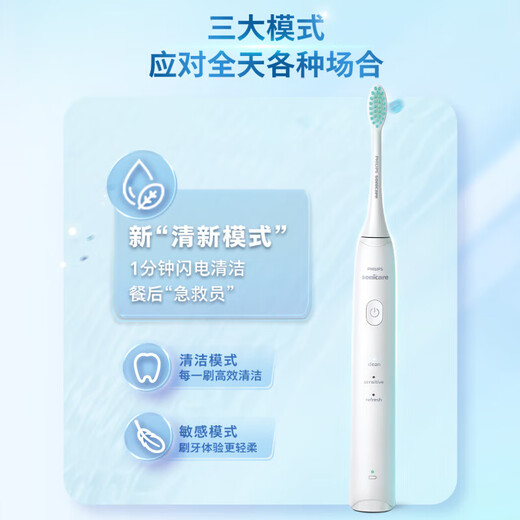 Philips Electric Toothbrush New S2 Professional Adult Sonic Soft Bristle Tooth Guard 3 Modes Couple Gift for Men and Girlfriends Birthday Gift White HX2418/01