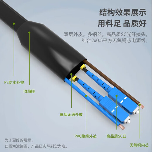 HKN广东海康国标光电复合缆带电源线一体线2芯光纤跳线综合线SC电信级成品皮线室外监控安防工程光缆 【2芯】皮缆综合线150米【无氧铜】0.5mm
