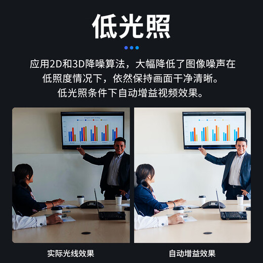 Shuzhen 4K Ultra-High-Definition Video Conference Camera Camera Camera HDMI USB3.0 LAN GIMBAL Remote Contrôle 20X Zoom 8,29 millions de pixels Enregistrement en direct Remote Remote Conference Room Equipment 4K 丨 8,29 millions 10x HDMI + U3 + IP