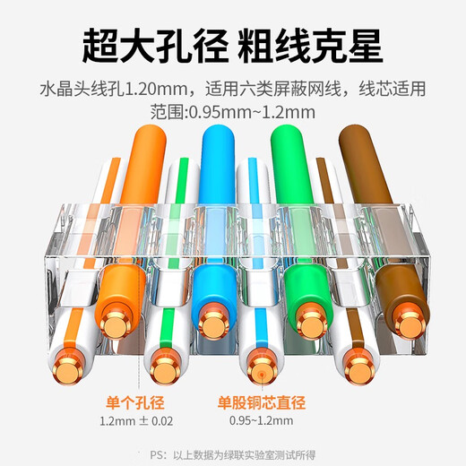 绿联六类网线屏蔽水晶头 6类千兆网络接头 50U镀金工程级RJ45电脑网线连接器CAT6两件式接头10个 20842
