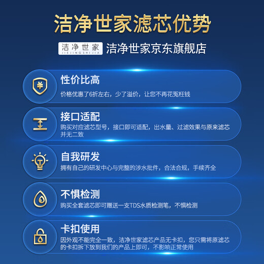 洁净世家适配通用安吉尔净水器滤芯PP棉CTO压缩碳RO反渗透膜UF超滤膜T33后置碳净水机滤芯 J1105-ROB8(T1C)【全套五支】