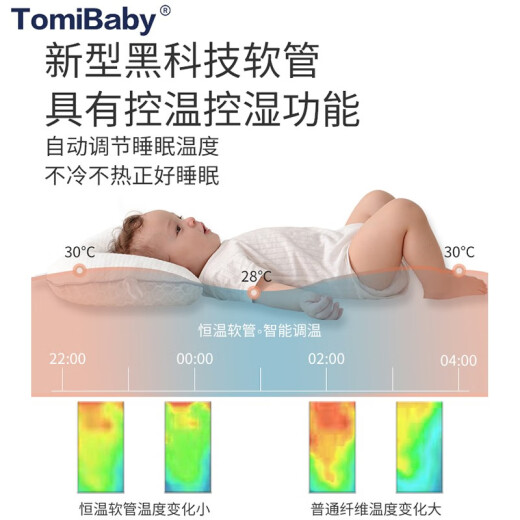 Domi Beibei baby shaping pillow baby pillow eccentric head 0-1-2 years old newborn baby corrects flat head pointed head breathable Hera white-TPE hose filling