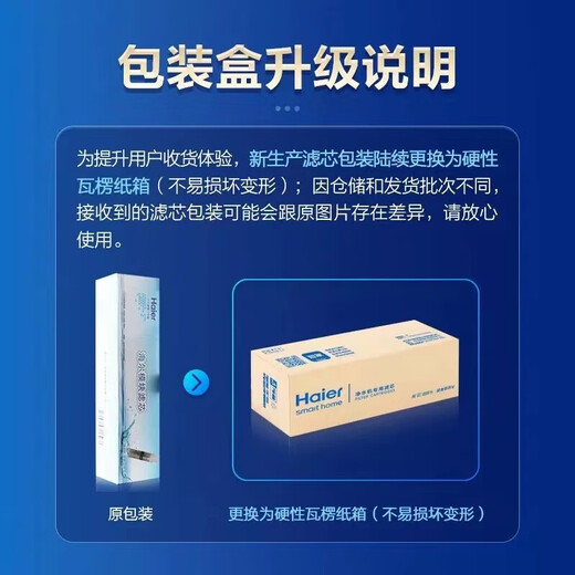 Purificador de agua Haier HRO1008-5/5009/1009-5/201/202-4 Elemento de filtro de membrana de ósmosmos inversa de carbono activado HRO1008-5 Elemento de filtro de filtro Elemento de filtro de primer nivel