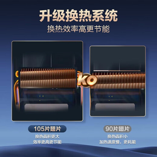 Haier gas water heater natural gas household constant temperature forced exhaust type energy-saving gas-saving instant hot bath intelligent variable frequency fan patented anti-freeze door-to-door delivery and installation consultation surprise 13L UTS ECO energy saving