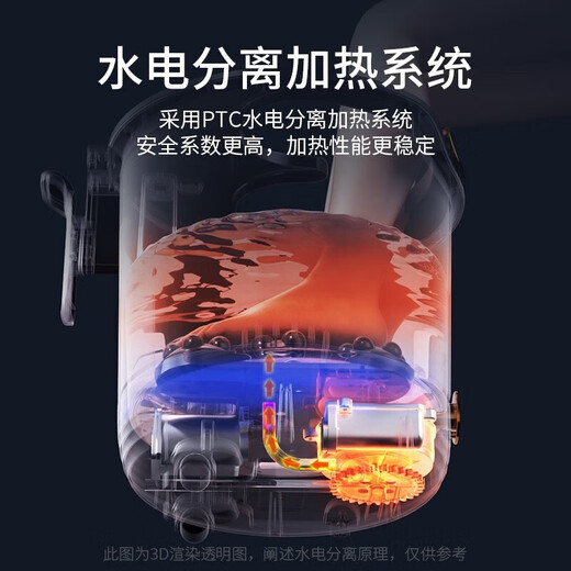 Mrs. Monkey Foot Bath Bathtub Electric Heated Fully Automatic Massage Foot Bath Intelligent Constant Temperature Over-the-Knee Household Useful Birthday Gift for Parents, Mothers, Old Women and Elders Beihe Co-branded Gift Recommendation Upgrade + Electric + Leakage Protection Switch