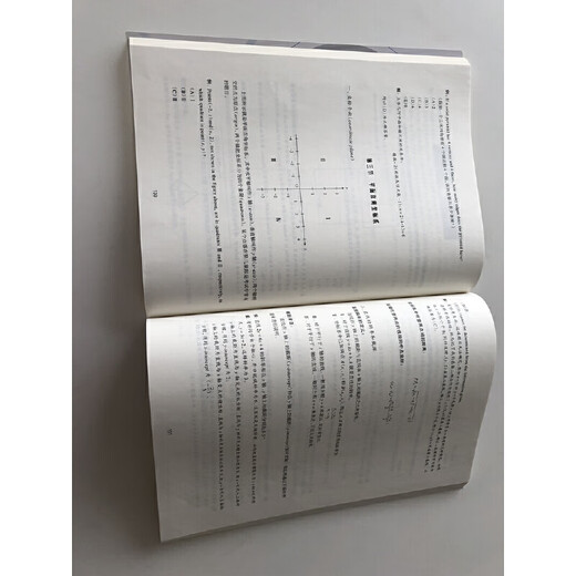 Neue orientalische GRE&GMAT-Testpunkte für Mathematik, prägnante Vorlesungen