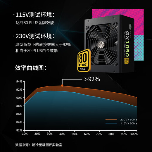 
CoolerMaster GX1050W Gold Medal Full-Mode Power Supply Computer Power Supply/ATX3.0 Native PCIe5.0/All-Daily Capacitor/1000W+50W/Support 4090