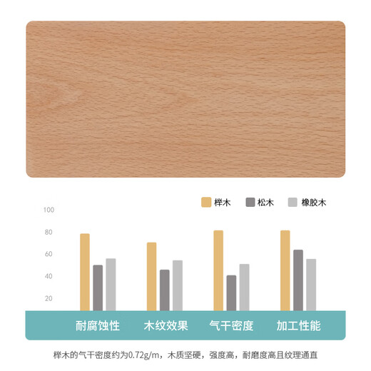 FANGZIYAN Pilates equipment imported beech core bed training equipment home yoga studio personal training fitness equipment