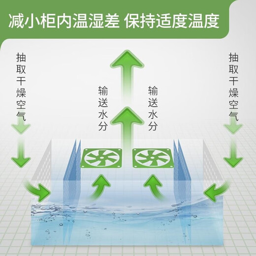 JUSTOWN Compressor Red Wine Cigar Cabinet Red Wine Cabinet Cigar Cabinet Refrigerator Humidity Adjustable True Air Cooling Black + Single Temperature and Humidity Control + 3 Trays