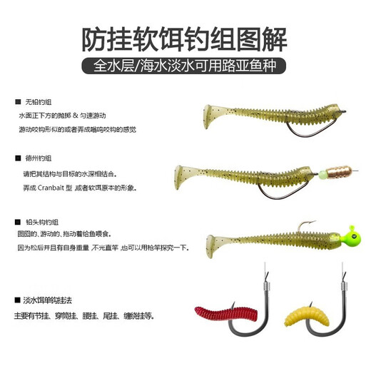 Longshang Luya Bait Full-Royal Bait Set Reva Melon Seed Sequins Mino Bionic Soft Bad Bead Head Hook Tamsui Sea Bait Set 1 [200 morceaux de kill]