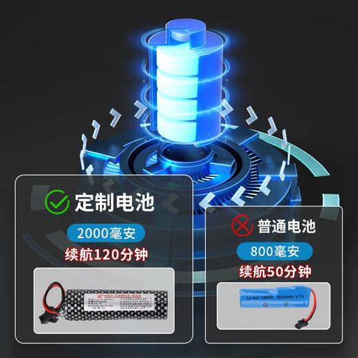 
Dwi remote control tank toy remote control car boys and children can fire chariots and fire car crawlers can be fired car crawlers can be fired [spray + water bullet + 2.4G can be played together] Green [large capacity dual charge] Single battery life of 2 hours