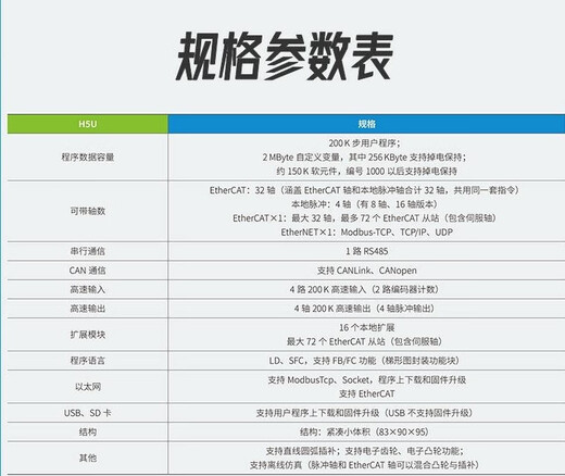 INOVANCE small programmable controller PLC H5U-1614MTD/GL10GR10 series module 8-axis host H5U-1614MTD-A8