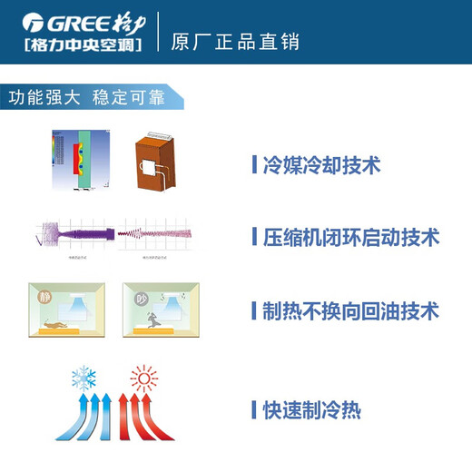 Gree (GREE) ceiling air conditioner 10 HP one-to-two central air conditioner two 5P ceiling units commercial patio unit shop office DC frequency conversion 10 HP second-level energy efficiency one-to-two frequency conversion heating and cooling