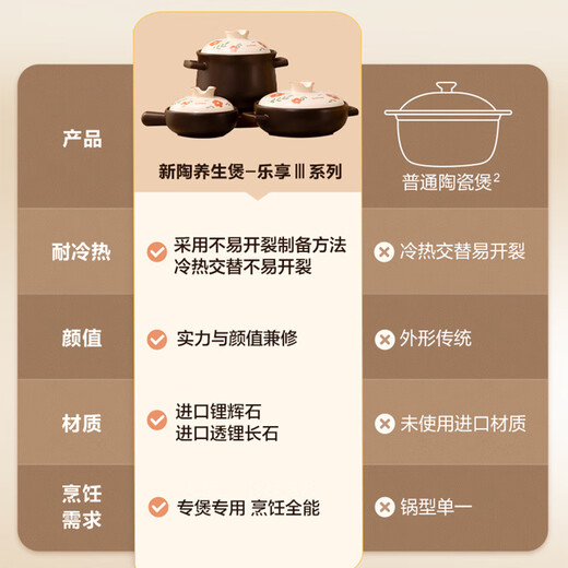 SUPOR ceramic clay pot for soup, medicine, porridge, rice, stew pot, health soup pot, big belly pot, high temperature resistance and open flame special ceramic pot 3L