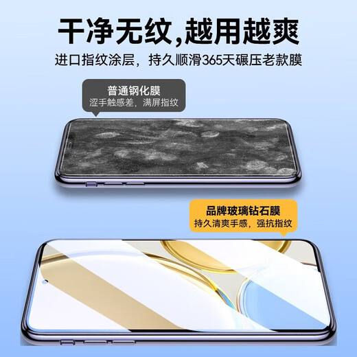 Zhiwei [paquete HD de 2 piezas] Adecuado para Vivo S19 Película templada Vivo S19 Película de teléfono móvil Película de alta definición Anti-Fall Anti-Wear Anti-Fingerprint Película