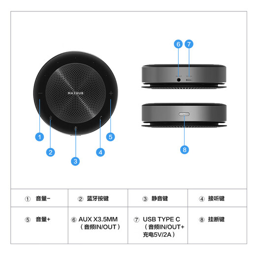 MAXHUB VIDÉO VIDÉO CONFÉRENCE Microphone omnidirectionnel / Pick-up Sound sans fil Sound Wireless Connexion Bluetooth Speaker / Horaire de bureau / 20-40 Solution de salle de conférence BM20