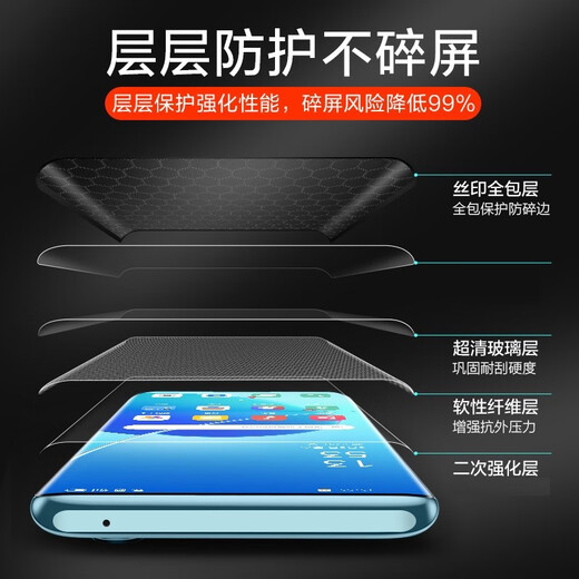Minging [2 Stück] OnePlus Ace2 Temperierter Film Anti-Peeping-Film OnePlus Ace2pro Mobiltelefonfilm gebogene Bildschirm Full Coverage Zweiter Film Hochdefinition explosionssicherer Schutzfilm OnePlus Ace2/2Pro [gebogener Diamantfilm] HD-Version-2-Stücke