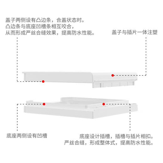 7M International Electrician Type 86 Socket Waterproof Box Self-adhesive Socket Power Protective Cover Splash-proof Box Bathroom Toilet Switch Waterproof Cover Type 86 Switch Model (White)
