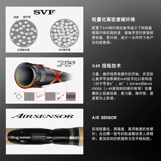 
DAIWA 21 TATULA CS Q Big Spider Lure Rod Fishing for Micro-Objects Horse Mouth and Mouth Mandarin Fish Perch Pan-Use insect rod 2.03 meters Gun handle/682MXB-ST