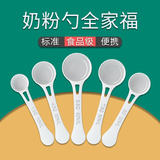 Hardy Rabbit Baby 10ml milk powder spoon 1.5g measuring spoon 4.5g 30mla2 to first universal long-handled milk powder spoon exquisite family portrait (5-piece set) with logo + box