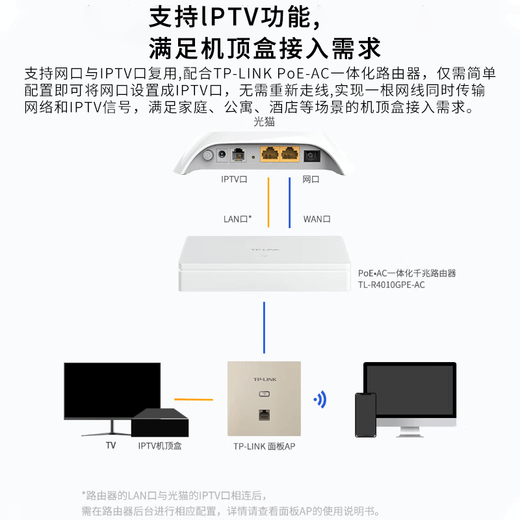 TP-LINK普联[免费安装]AX1500M无线ap面板千兆套装 全屋WiFi6覆盖 AP+AC路由器组网1502 【wifi6】9口主机+5台面板（珍珠白）