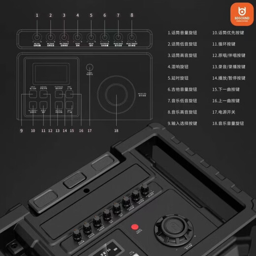 贝德音响新红旗BD-H1583B户外广场舞专业三分频声卡k歌大功率拉杆式重低音跳舞演出音箱带无线麦克风  H1583B+2只CQA3318麦克风