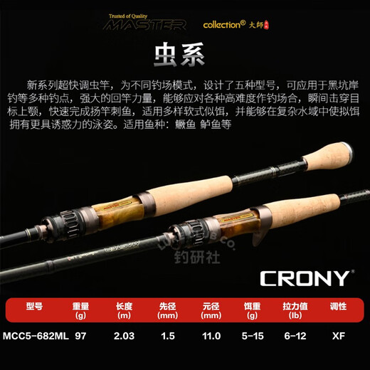 CRONY科尼大师典藏五代路亚竿枪柄直柄碳素虫竿远投竿钓鱼竿翘嘴鲈鳜鱼 2.03m /MCC5-682ML枪柄